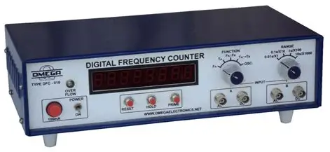 Frequency Counter